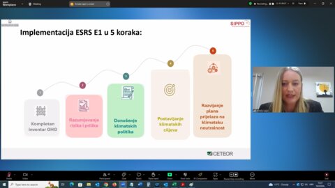 CSRD Radionice